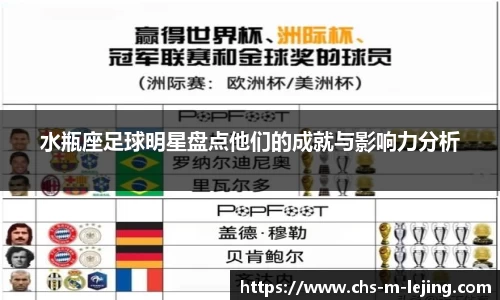水瓶座足球明星盘点他们的成就与影响力分析